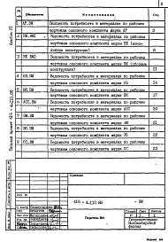 Состав альбома. Типовой проект 416-4-110.86Альбом 6 Ведомости потребности в материалах     