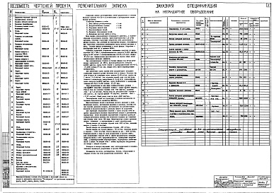Состав альбома. Типовой проект 409-26-4Альбом 5 Установка ванных печей.Регенеративная ванная печь.Автоматизация ванных печей