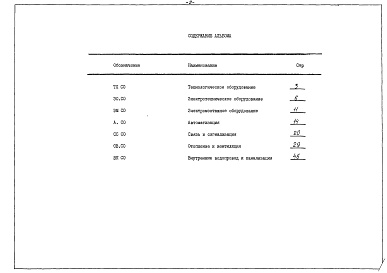 Состав альбома. Типовой проект 709-4-10.89Альбом 2. Спецификации оборудования.
