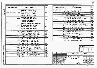 Состав альбома. Типовой проект 902-9-38.85Альбом 6 Изделия строительные (из тп 902-9-36.85)