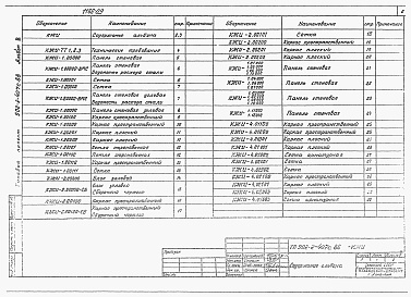 Состав альбома. Типовой проект 902-2-407с.86Альбом 9 Резервуары размеров 3х6, 6х6 м. Изделия железобетонные    