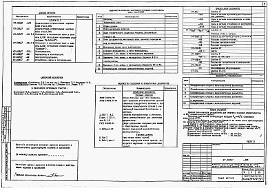 Состав альбома. Типовой проект 67-028.87Альбом 1 Архитектурно-строительные чертежи ниже отм. 0.000. Архитектурно-строительные чертежи выше отм. 0.000. Отопление и вентиляция ниже и выше отм. 0.000 /отопление чугунными радиаторами типа М-140 А-О/. Отопление и вентиляция ниже и выше отм. 0.000 /о
