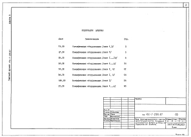 Состав альбома. Типовой проект 416-7-259.87Альбом 5 Спецификации оборудования