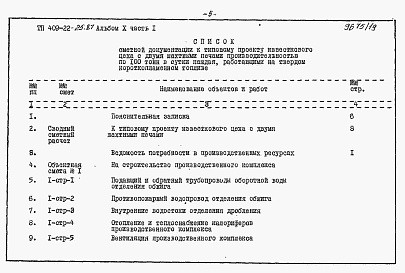 Состав альбома. Типовой проект 409-22-25.87Альбом 10 Части 1,2,3,4,5  Известковый цех. Сметы.