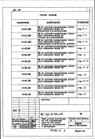 Состав альбома. Типовой проект 266-12-233м.84Альбом 8 Ведомости потребности в материалах