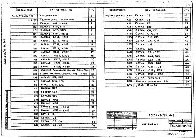 Состав альбома. Серия 1.020.1-2с/89 КонструкцииВыпуск 4-2 Диафрагмы жесткости. Арматурные и закладные изделия. Рабочие чертежи