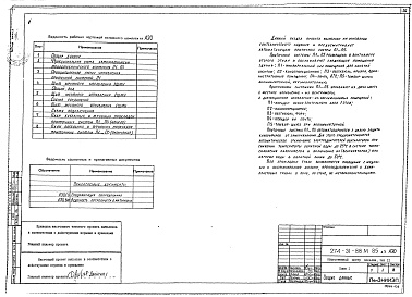Состав альбома. Типовой проект 274-31-88м.85Альбом 3 Электрооборудование.Автоматизация электрооборудования.Средства связи.Пожарная сигнализация