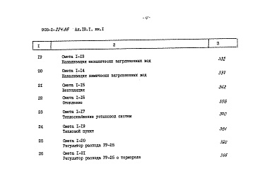 Состав альбома. Типовой проект Альбом 12.1 Сметы. Котельная. Книга 1