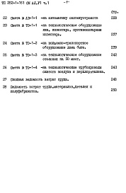 Состав альбома. Типовой проект 282-1-161Альбом 6 Сметы. Часть 1