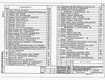 Состав альбома. Типовой проект 144-12-237.91Альбом 1 Архитектурно-строительные решения. Отопление и вентиляция, водопровод и канализация, электрооборудование, устройство связи и сигнализации, газоснабжение.  