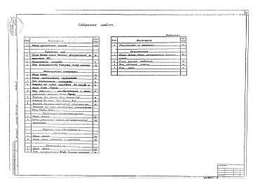 Состав альбома. Типовой проект 503-6-6.86Альбом 1 ПЛОЩАДКА АЗС. Общая пояснительная записка. Чертежи (генплан, технологические коммуникации, архитектурно-строительные решения, электроснабжение, автоматизация)