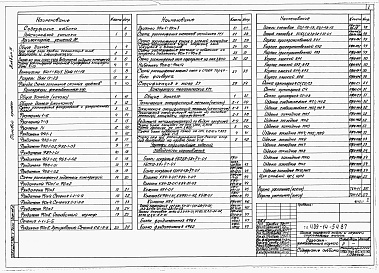 Состав альбома. Типовой проект 409-14-54.87Альбом 1  Примененный из ТП 409-14-55.87  "Здание наружной мойки и окраски строительных машин (кирпичные стены)". Технологические решения, отопление и вентиляция, водопровод и канализация, электроснабжение, автоматика, автоматическое пожаротушение, связь 