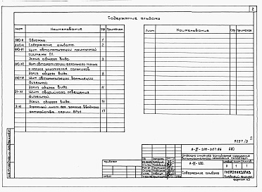 Состав альбома. Типовой проект А-III-200-307.86Альбом 5 Чертежи заданий заводу-изготовителю     