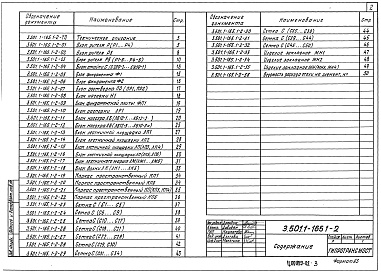 Состав альбома. Серия 3.501.1-165 ПешеходныеВыпуск 1-2 Опоры и сходы мостов с железобетонными пролетными строениями. Железобетонные изделия. Рабочие чертежи 
