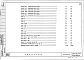 Состав фльбома. Типовой проект 81-013.84Альбом 20 Керамзитобетонные панели покрытий. Часть 10, раздел 10.9-7, 10.9-8