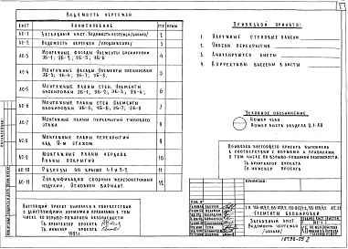 Состав альбома. Типовой проект 135-027/1.2 Альбом 7 Элементы блокировки для т.п. 135-01/1.2, 135-02/1.2, 135-027/1.2, 135-028/1.2 (АС.1.1)