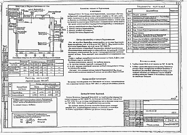 Состав альбома. Типовой проект 272-20-129Альбом 2 Санитарно-техническая часть. Электротехническая часть.   