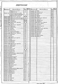 Состав альбома. Серия 7.406-5 СушилаВыпуск 4 Сушило Д=1,6 м L=8 м производительностью 16 т/ч. Части 1, 2, 3, 4