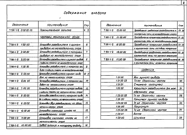 Состав альбома. Серия 7.501-1 КонтактнаяВыпуск 2 Установка разъединителей контактной сети постоянного тока