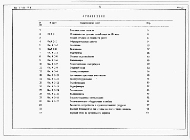 Состав альбома. Типовой проект 214-1-436.13.87Альбом 3  Сметы      