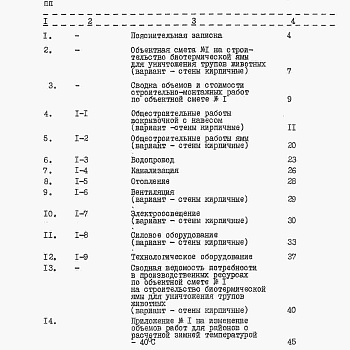 Состав фльбома. Типовой проект 807-19-1Альбом 3 Сметы.          