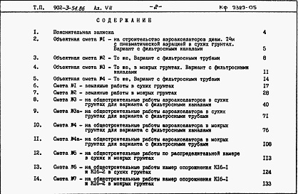 Состав альбома. Типовой проект 902-3-54.86Альбом 7 Сметы     