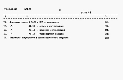 Состав альбома. Типовой проект 902-9-42.87Альбом 8 Сметы Часть 1, 2     