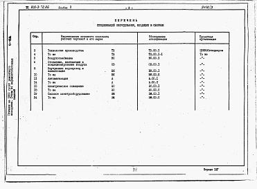 Состав альбома. Типовой проект 805-3-72.86Альбом 3 - Спецификации оборудования.     
