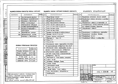 Состав альбома. Типовой проект 416-1-226.89Альбом 2 Архитектурные решения. Конструкции железобетонные. Общественное питание. Отопление и вентиляция