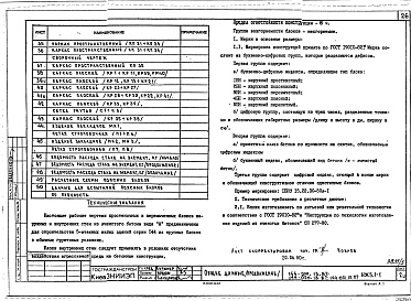 Состав альбома. Типовой проект 144-021.13.87Альбом 2 ИЖ 4.1-1 Изделия бетонные и железобетонные. ИЖ 5.1-1 Ячеистобетонные блоки. ИЖ 5.1-2 Силикатобетонные блоки. ИД 1.1-1 Изделия деревянные. ИМ 1.1-1 Изделия металлические 