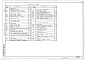 Состав фльбома. Типовой проект 416-3-23.88Альбом 1 Пояснительная записка, Технологические решения. Комната приема пищи, технологическая часть. Архитектурные решения. Интерьеры. Конструкции железобетонные. Конструкции металлические