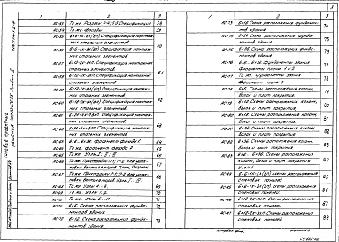 Состав альбома. Типовой проект 407-03-376.85Альбом 2 Архитектурно-строительные решения.     