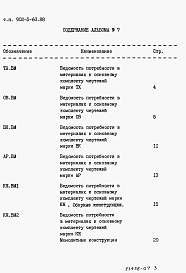 Состав альбома. Типовой проект 902-5-60.88Альбом 7 Ведомости потребности в материалах    