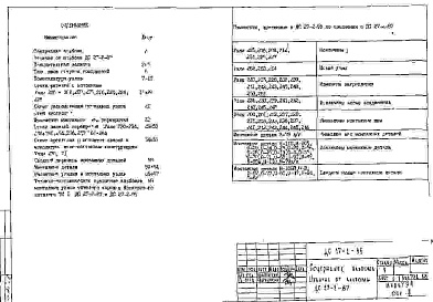 Состав альбома. Шифр ДС 27-2-95Альбом 1 Рабочие чертежи 