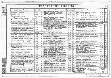 Состав альбома. Типовой проект 902-2-56Альбом 1 Технологическая, строительная, механическая и электротехнические части