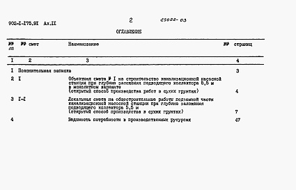 Состав альбома. Типовой проект 902-1-175.91Альбом 11 Сметы. Подземная часть 
