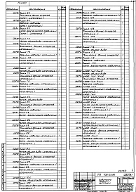 Состав альбома. Типовой проект 708-25.86Альбом 11 Задание заводу-изготовителю на комплектные электротехнические устройства