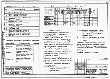 Состав альбома. Типовой проект 814-2-011.87Альбом 1  Пояснительная записка. Технология производства. Архитектурные решения. Конструкции железобетонные. Конструкции металлические. Чертежи строительных изделий. Внутренний водопровод и канализация. Отопление и вентиляция. Теплоснабжение 