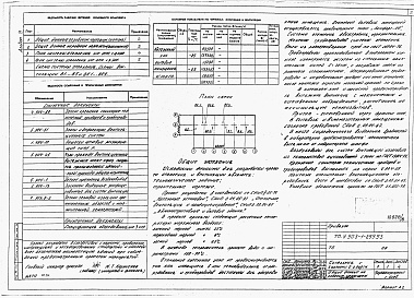 Состав альбома. Типовой проект У.903-1-299.93Альбом 8 Отопление и вентиляция. Внутренний водопровод и канализция