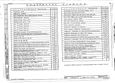 Состав альбома. Типовой проект 264-12-172Альбом 1 Архитектурно-строительные и технологические чертежи Часть 1