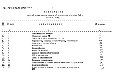 Состав альбома. Типовой проект 408-32-10.92Альбом 6 Смета.
