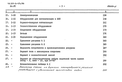 Состав альбома. Типовой проект 291-3-47с.88Альбом 7  Сметы    