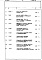 Состав фльбома. Типовой проект 409-26-2Альбом 14,15,16 Сметы