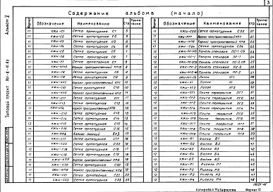 Состав альбома. Типовой проект 901-8-10.83Альбом 5 Строительные изделия