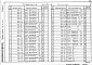 Состав фльбома. Типовой проект 901-8-10.83Альбом 5 Строительные изделия