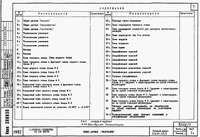 Состав альбома. Типовой проект 164-87-118.2Альбом 3 Части 1.85, 2, 3, 4, 5, 6  Архитектурно-строительные чертежи, отопление и вентиляция, водоснабжение и канализация, электрооборудование, устройства связи и сигнализации на отм. выше 0.000