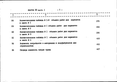 Состав альбома. Типовой проект 262-21-37Альбом 12 Сметы варианта проекта