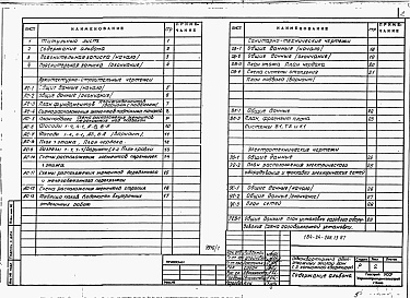 Состав альбома. Типовой проект 184-24-268.13.87Альбом 1 Архитектурно-строительная, санитарно-техническая и электротехническая части