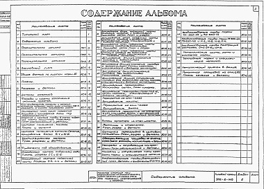 Состав альбома. Типовой проект 902-2-146Альбом 2 Архитектурно-строительная часть при пропускном колодце