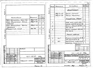 Состав альбома. Типовой проект 416-7-286.88Альбом 4 Задание заводу-изготовителю